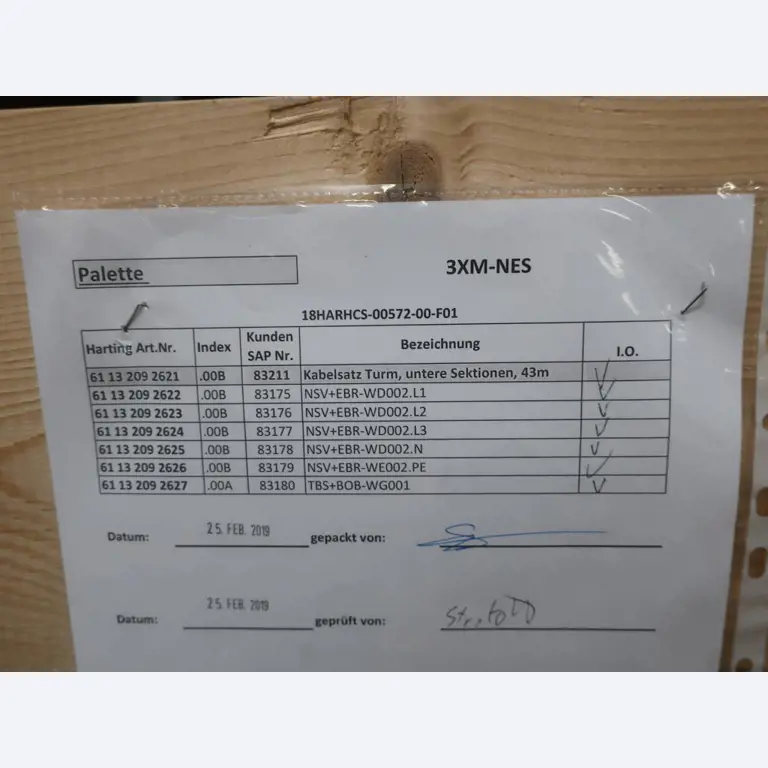 Sale of the no longer needed assets formerly used by an international manufacturer of wind turbines
-2
