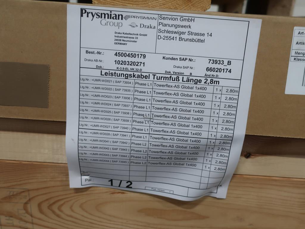 Vermarktung der freiwerdenden Assets eines internationalen Herstellers von Windenergieanlagen
-1