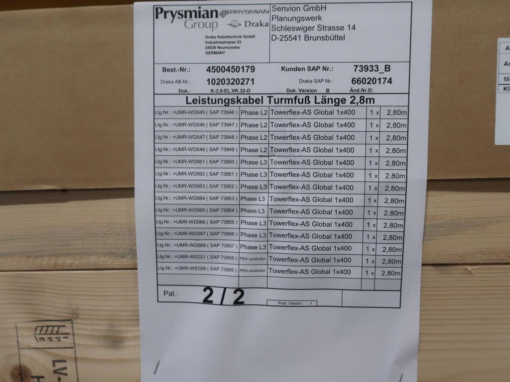 Vermarktung der freiwerdenden Assets eines internationalen Herstellers von Windenergieanlagen
-2