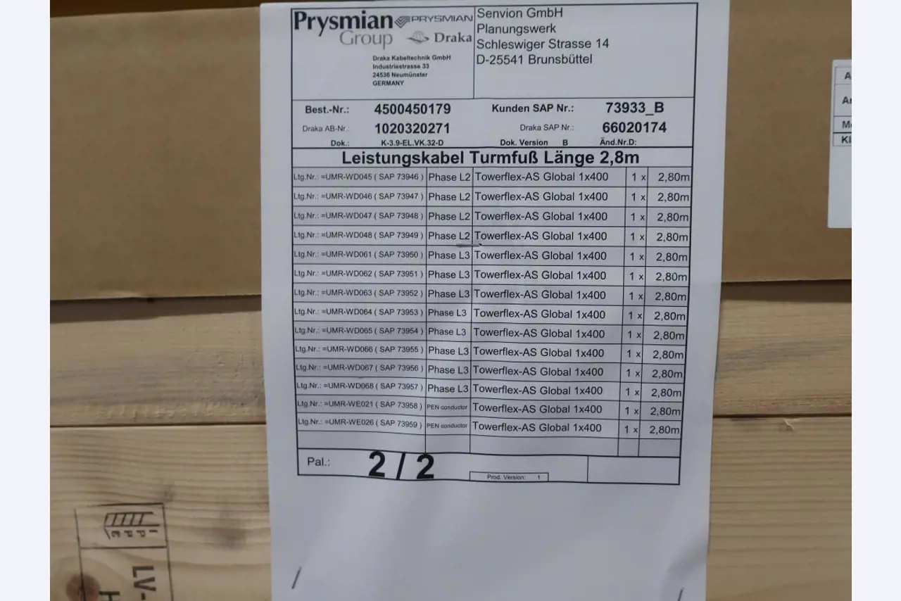 Sale of the no longer needed assets formerly used by an international manufacturer of wind turbines
-2