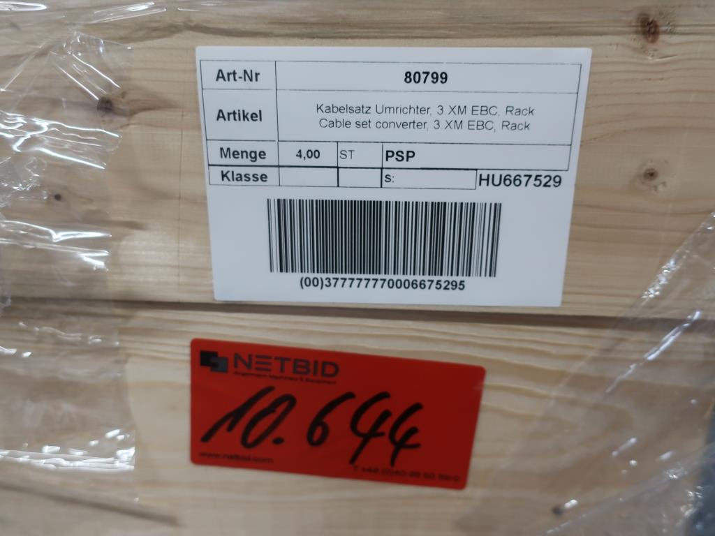 Vermarktung der freiwerdenden Assets eines internationalen Herstellers von Windenergieanlagen
-2