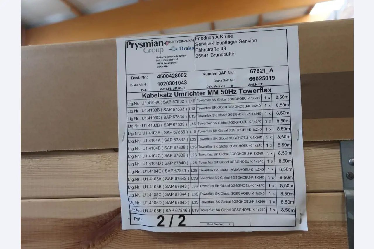 Vermarktung der freiwerdenden Assets eines internationalen Herstellers von Windenergieanlagen
-3