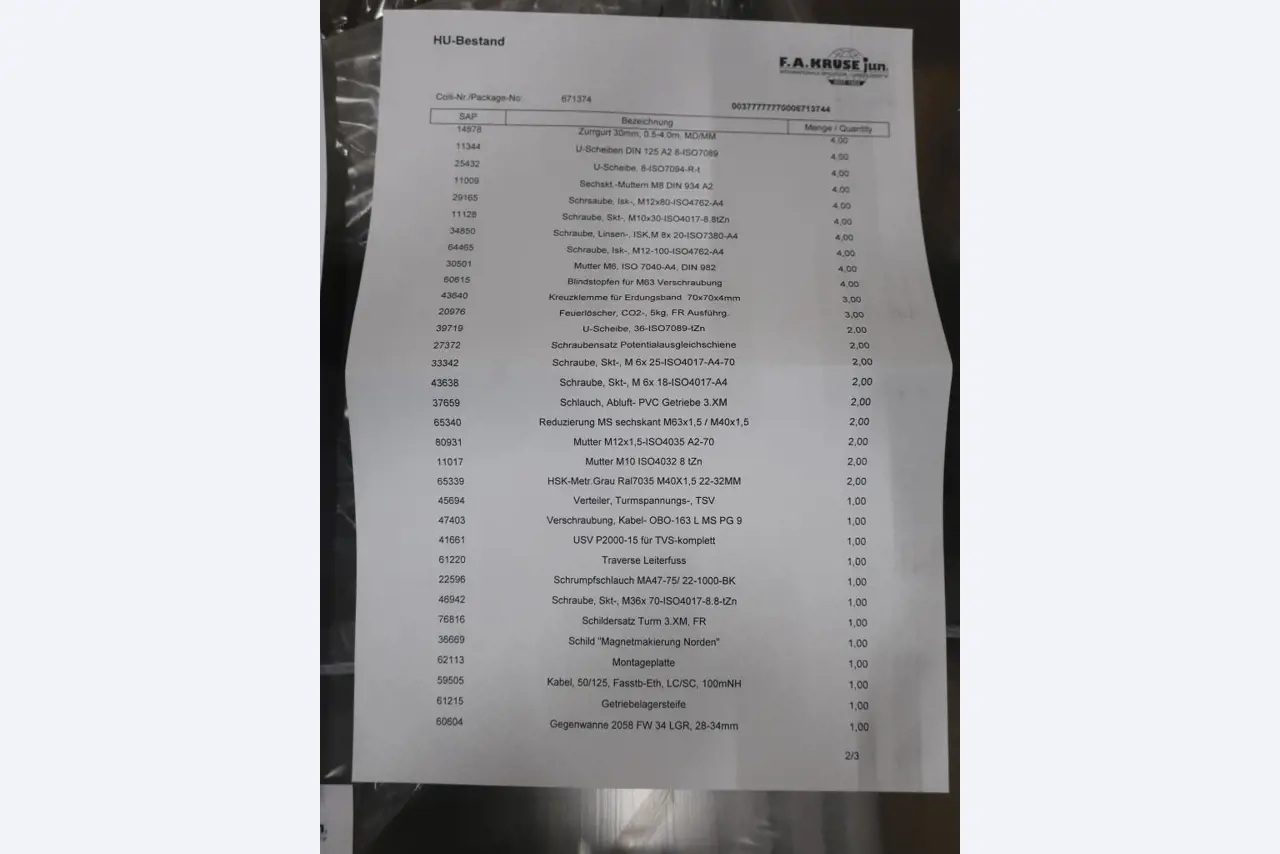 Sale of the no longer needed assets formerly used by an international manufacturer of wind turbines
-2
