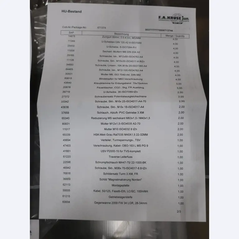Sale of the no longer needed assets formerly used by an international manufacturer of wind turbines
-2