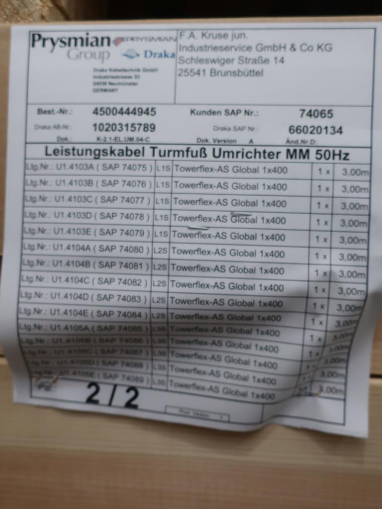 Vermarktung der freiwerdenden Assets eines internationalen Herstellers von Windenergieanlagen
-3