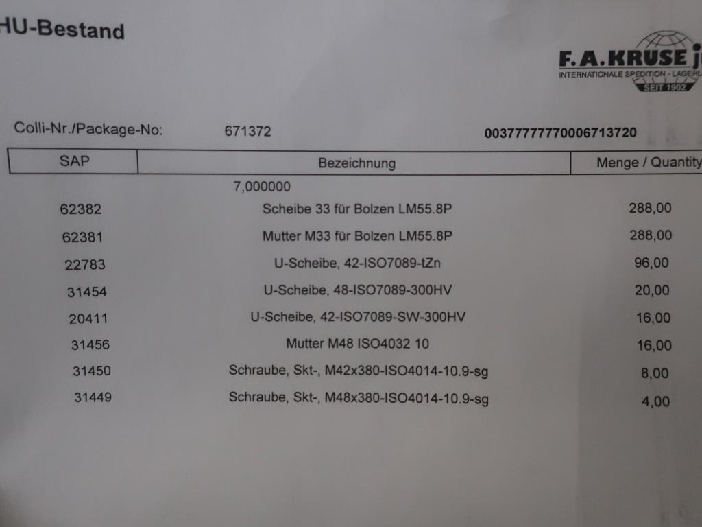 Sale of the no longer needed assets formerly used by an international manufacturer of wind turbines-2