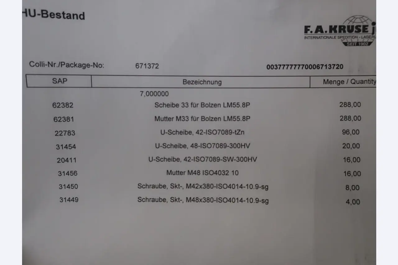 Commercialisation des actifs libérés par un fabricant international d'éoliennes
-2