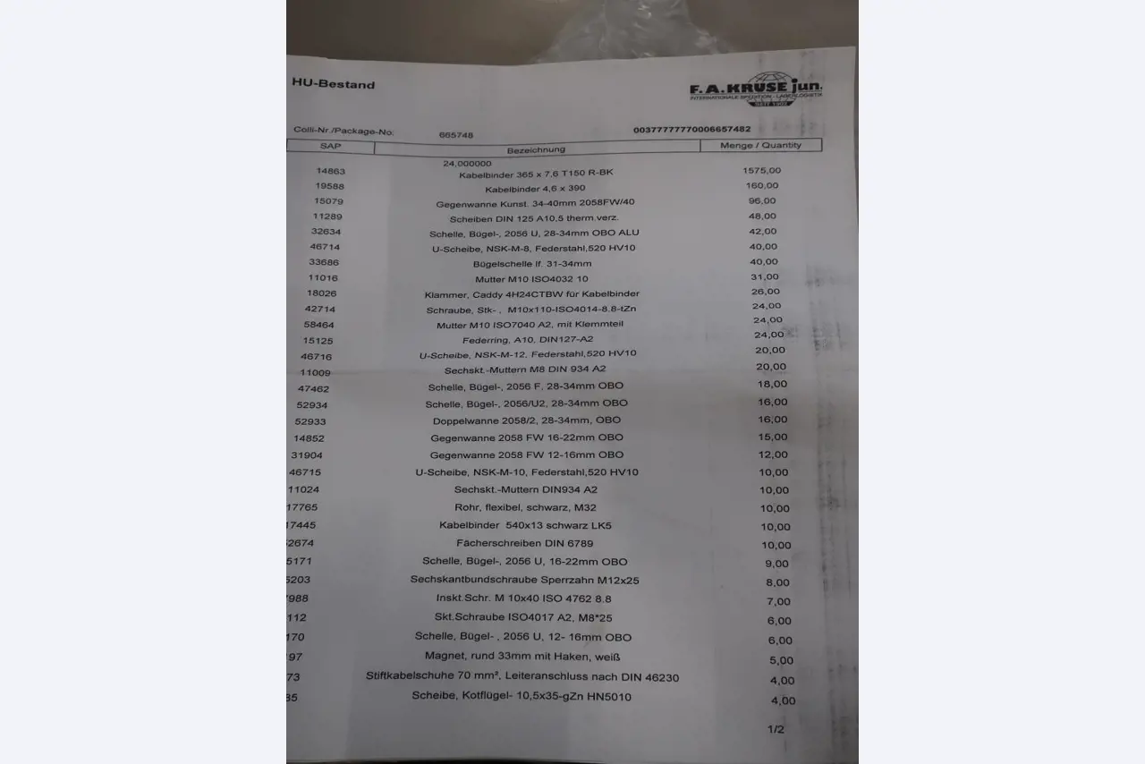 Commercialisation des actifs libérés par un fabricant international d'éoliennes
-2