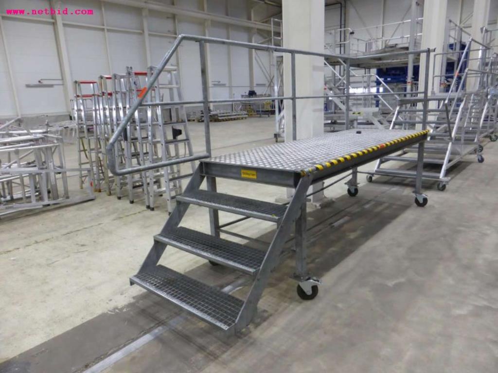 Vermarktung der freiwerdenden Assets eines internationalen Herstellers von Windenergieanlagen
-1