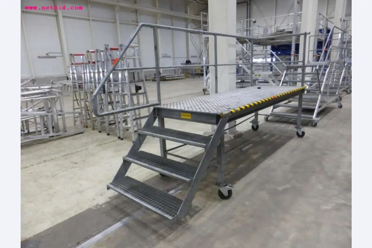 Vermarktung der freiwerdenden Assets eines internationalen Herstellers von Windenergieanlagen
-1