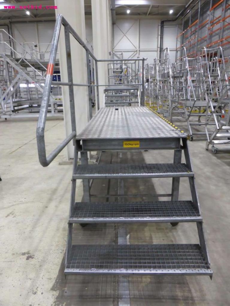 Vermarktung der freiwerdenden Assets eines internationalen Herstellers von Windenergieanlagen
-3