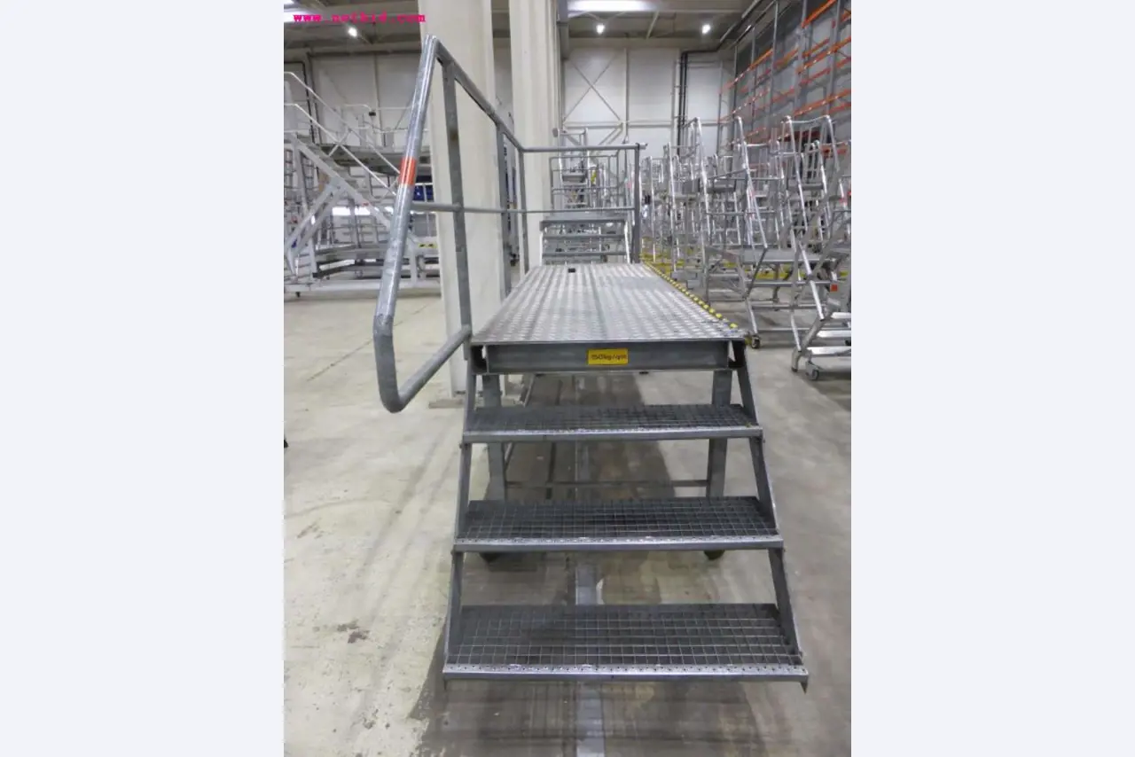 Vermarktung der freiwerdenden Assets eines internationalen Herstellers von Windenergieanlagen
-3