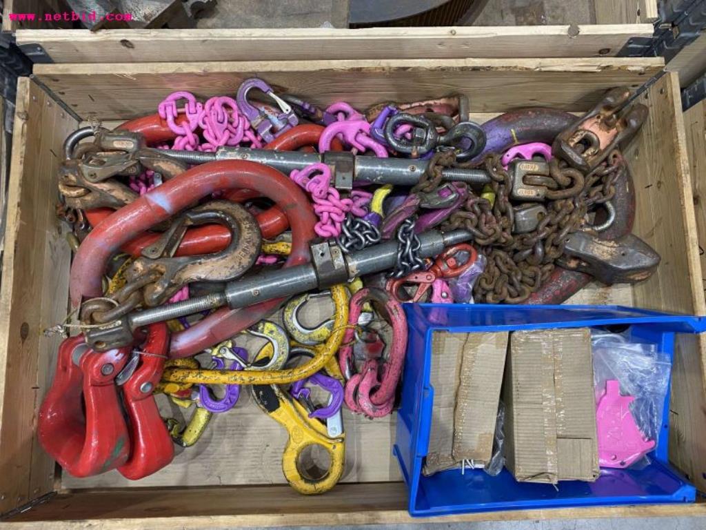 Vermarktung der freiwerdenden Assets eines internationalen Herstellers von Windenergieanlagen
-1