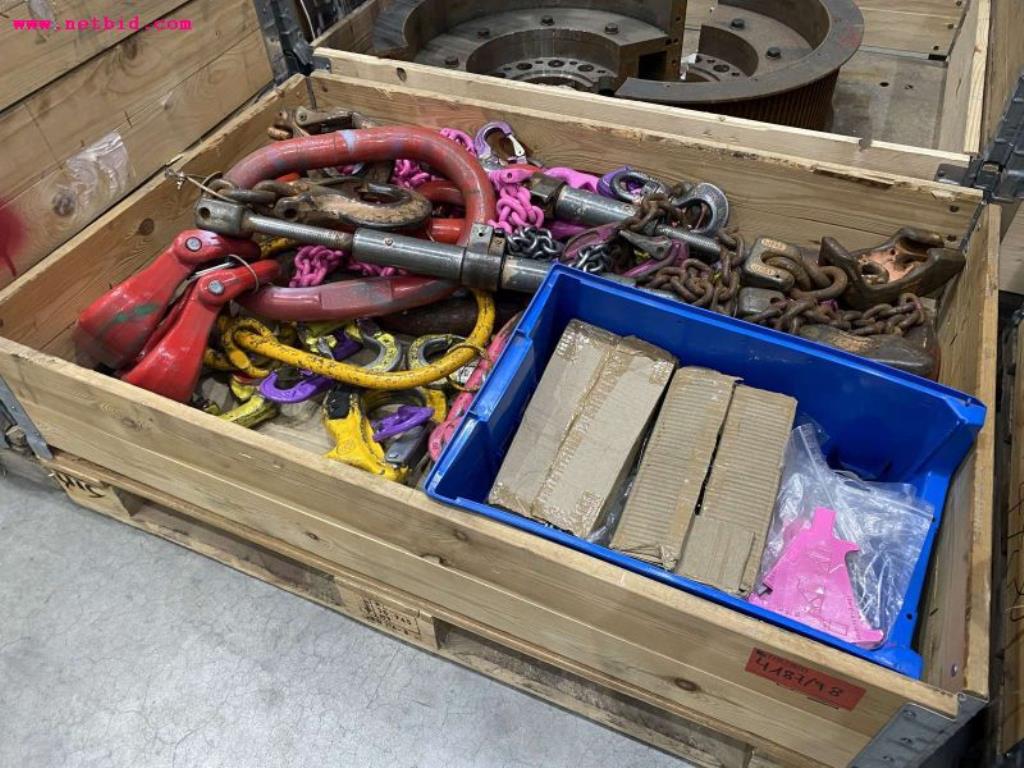 Vermarktung der freiwerdenden Assets eines internationalen Herstellers von Windenergieanlagen
-2