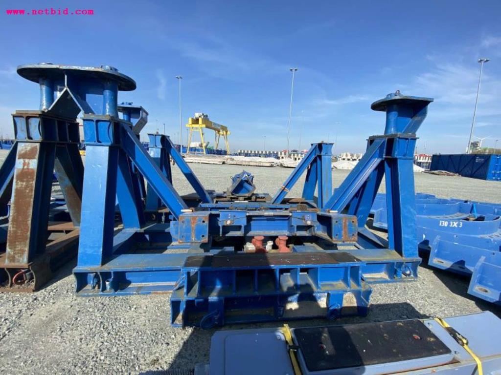 Sale of the no longer needed assets formerly used by an international manufacturer of wind turbines

-1