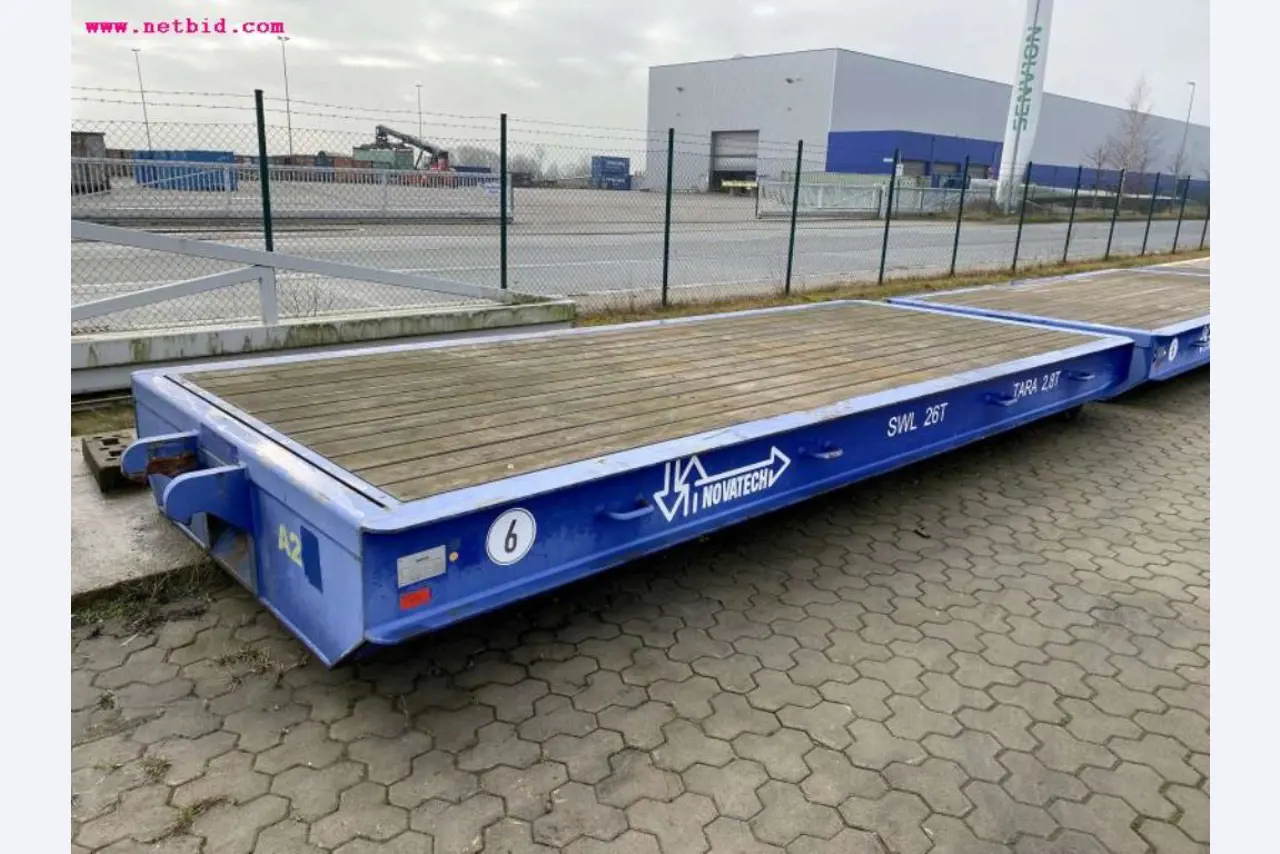 Vermarktung der freiwerdenden Assets eines internationalen Herstellers von Windenergieanlagen
-1