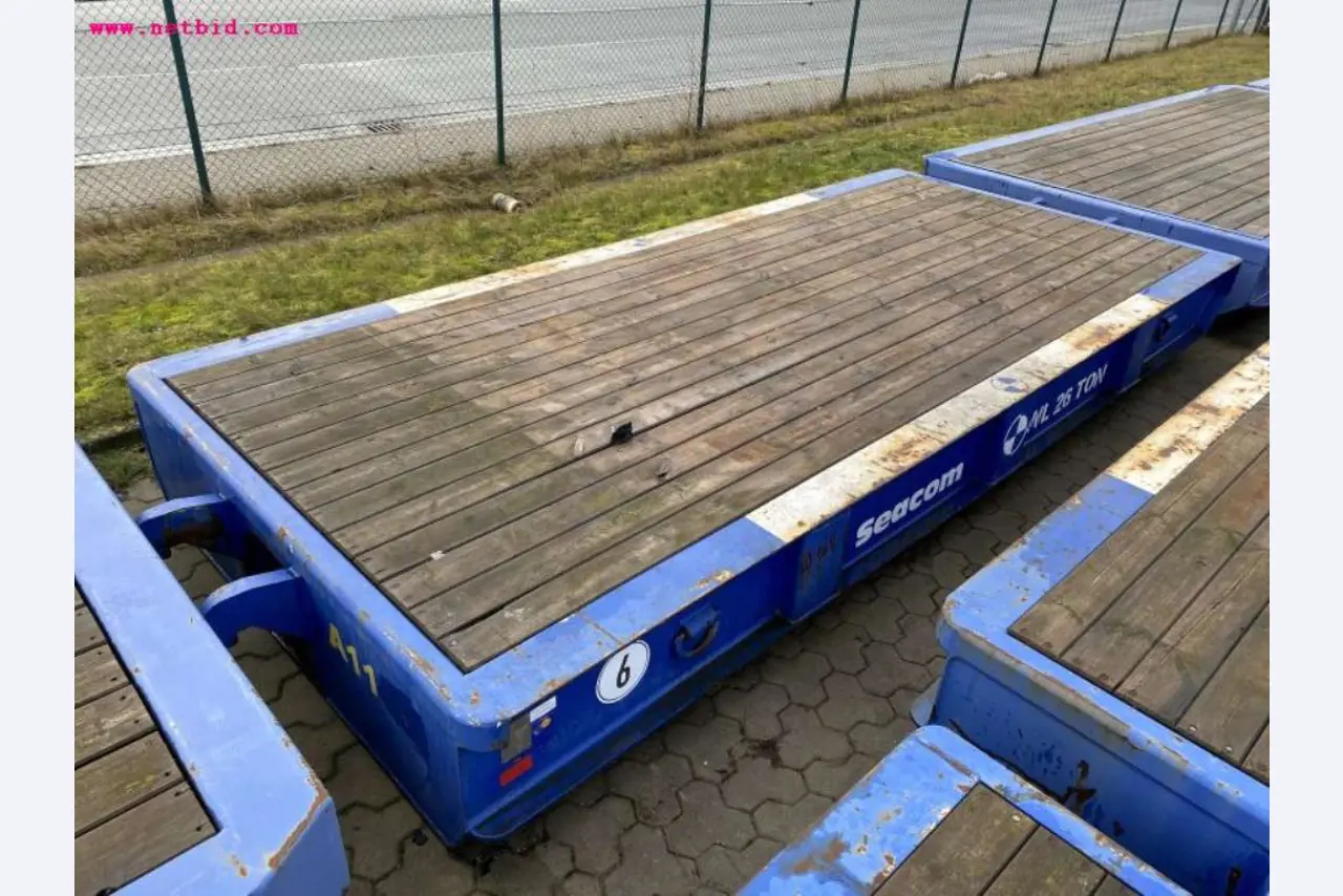 Vermarktung der freiwerdenden Assets eines internationalen Herstellers von Windenergieanlagen
-1