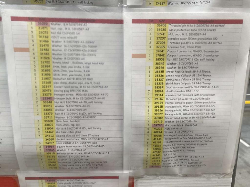 Unidade de produção completa para as turbinas eólicas SENVION MM82 / MM92 / MM100 / 3.XM-10