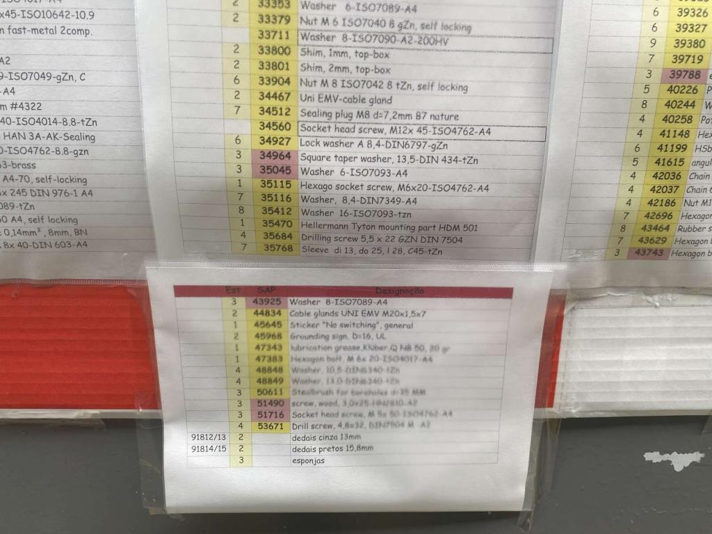 Unidade de produção completa para as turbinas eólicas SENVION MM82 / MM92 / MM100 / 3.XM-11