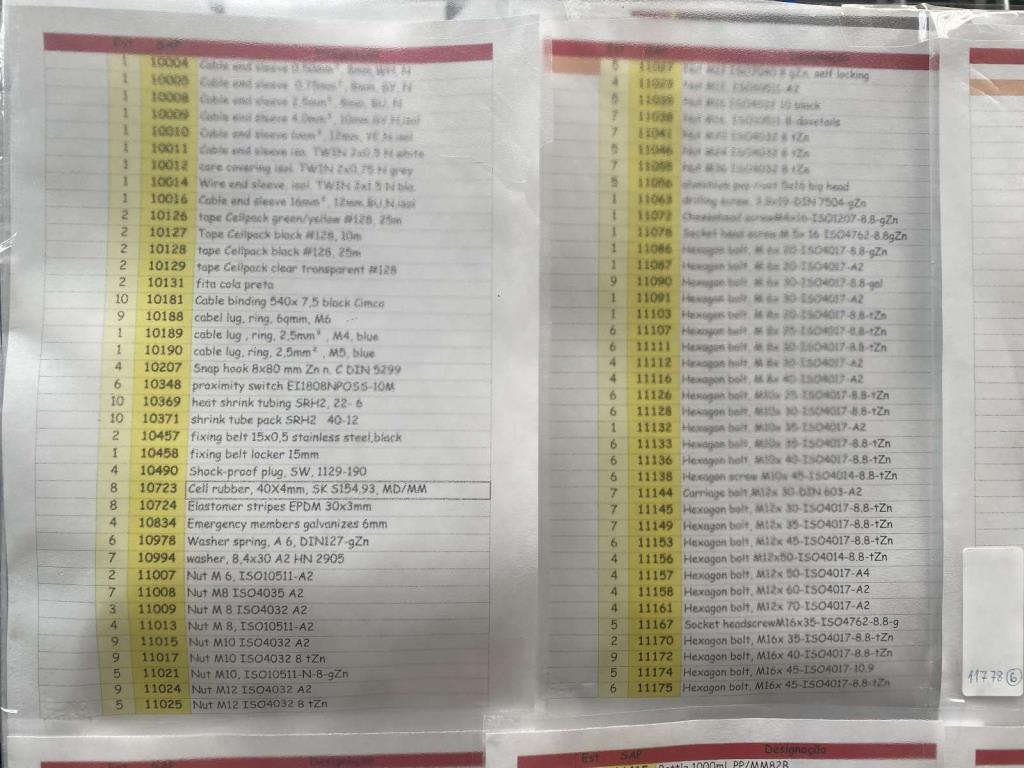 Unidade de produção completa para as turbinas eólicas SENVION MM82 / MM92 / MM100 / 3.XM-5