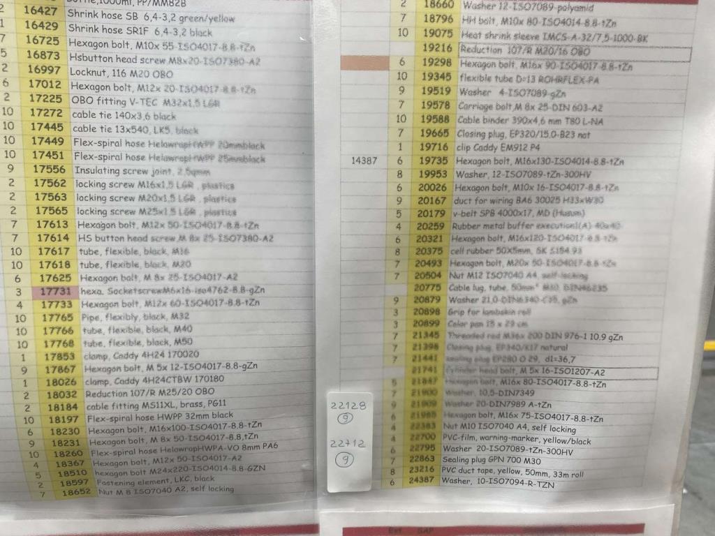 Unidade de produção completa para as turbinas eólicas SENVION MM82 / MM92 / MM100 / 3.XM-7