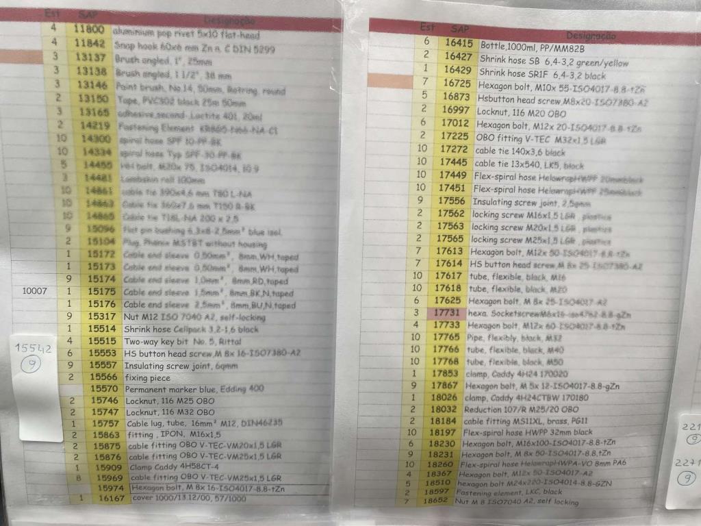 Unidade de produção completa para as turbinas eólicas SENVION MM82 / MM92 / MM100 / 3.XM-8