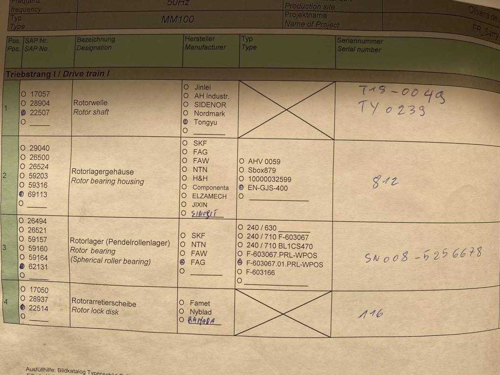 Celovita proizvodna lokacija za vetrne turbine SENVION MM82 / MM92 / MM100 / 3.XM-5