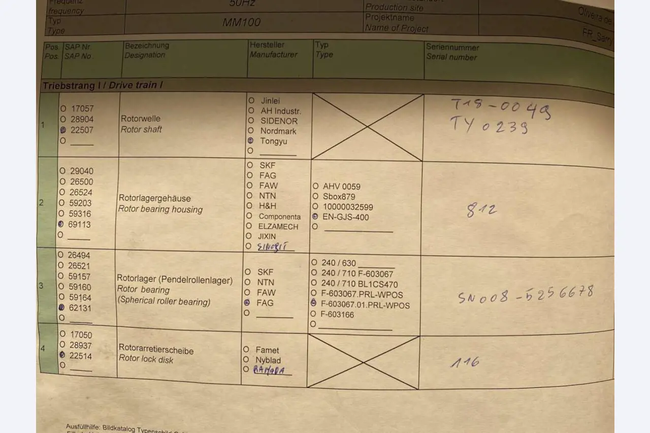 Kompletny zakład produkcyjny turbin wiatrowych SENVION MM82 / MM92 / MM100 / 3.XM-5