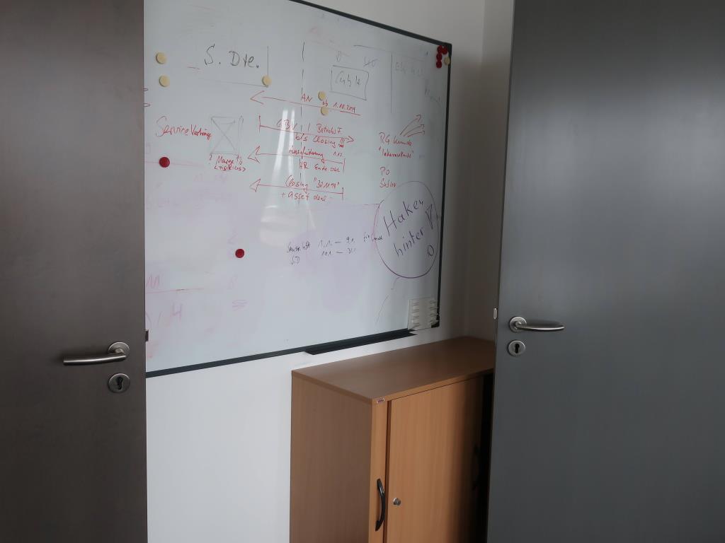 Commercialisation des actifs libérés par un fabricant international d'éoliennes
-3