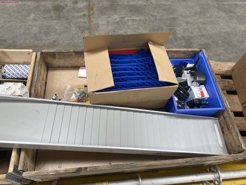 Sale of the no longer needed assets formerly used by an international manufacturer of wind turbines

-3