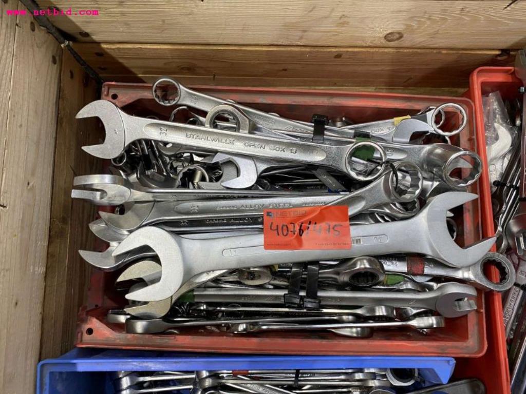 Comercialização de activos libertados por um fabricante internacional de turbinas eólicas
-1