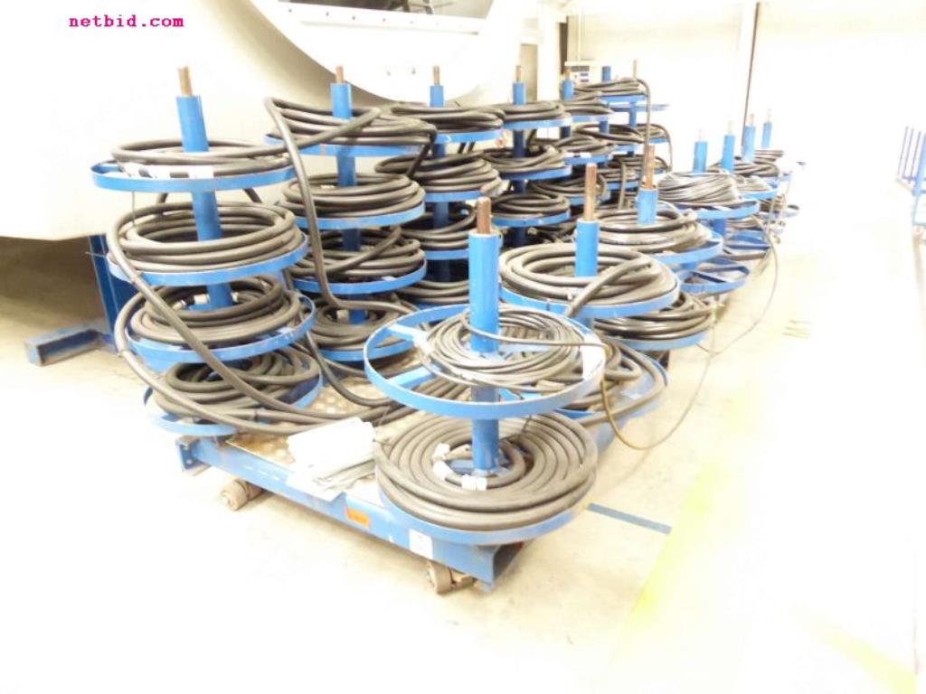 Vermarktung der freiwerdenden Assets eines internationalen Herstellers von Windenergieanlagen
-1