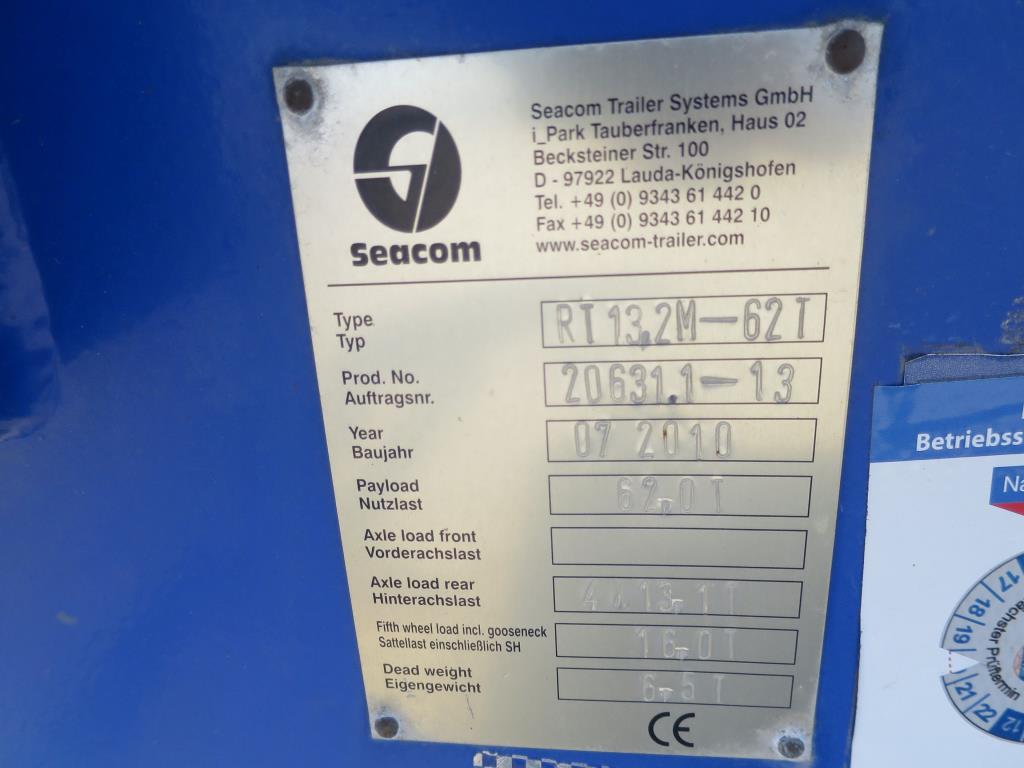 Comercialização de activos libertados por um fabricante internacional de turbinas eólicas
-3