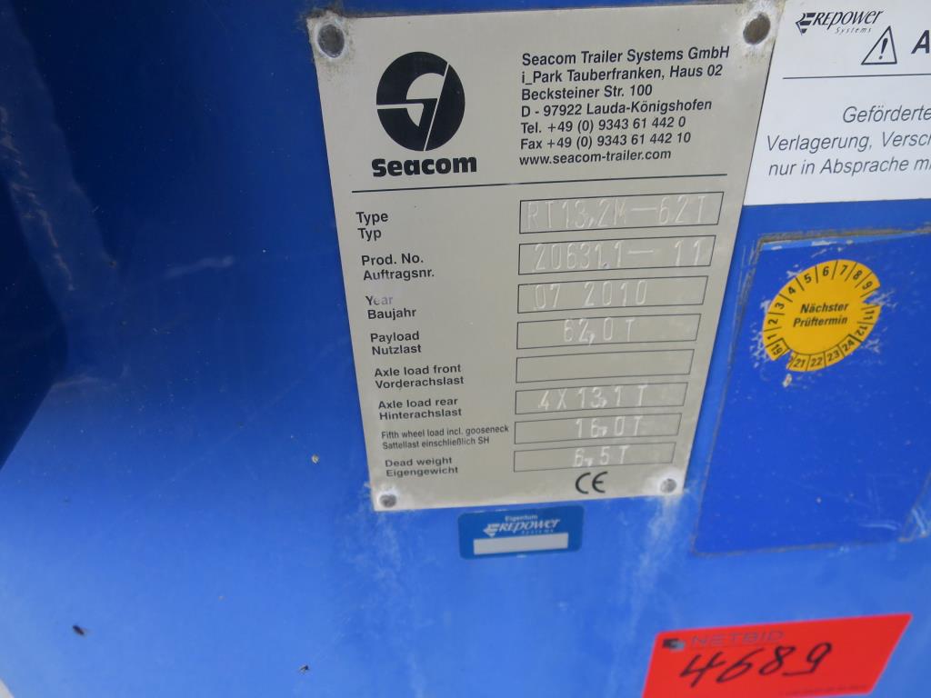 Comercialização de activos libertados por um fabricante internacional de turbinas eólicas
-2