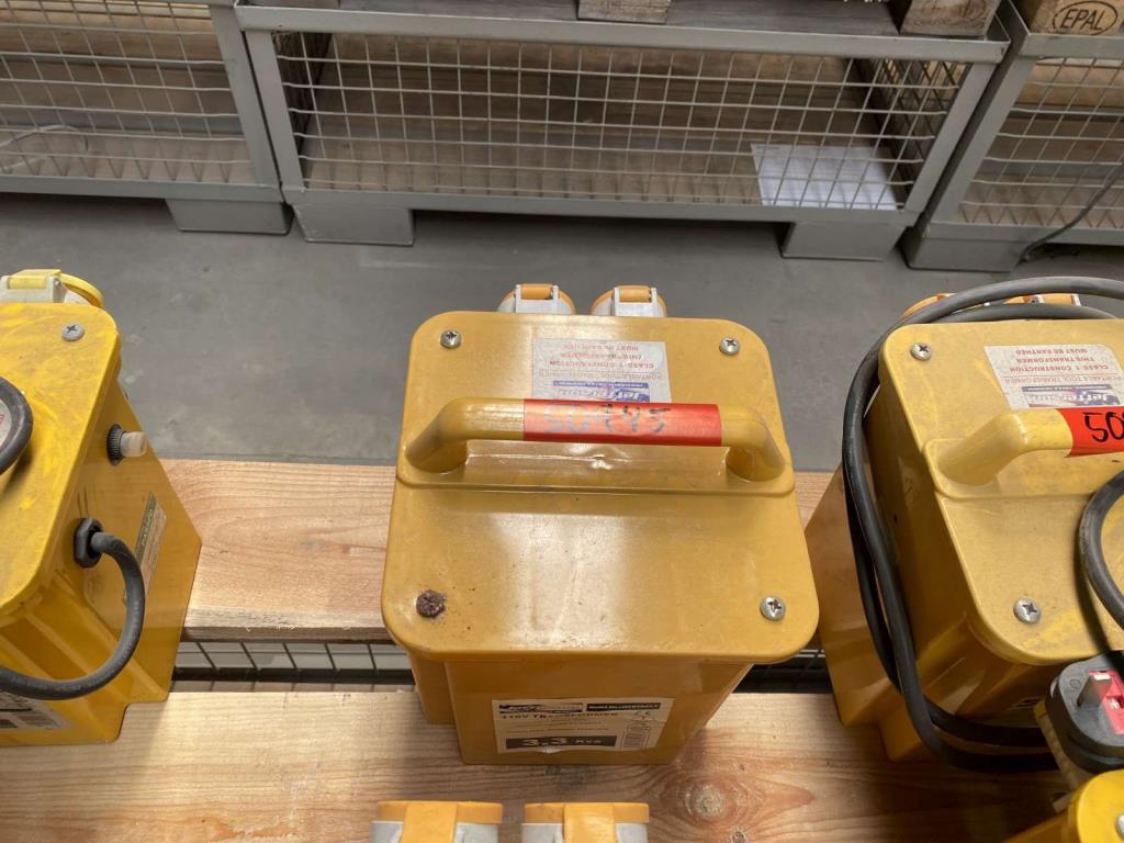 Vermarktung der freiwerdenden Assets eines internationalen Herstellers von Windenergieanlagen
-1