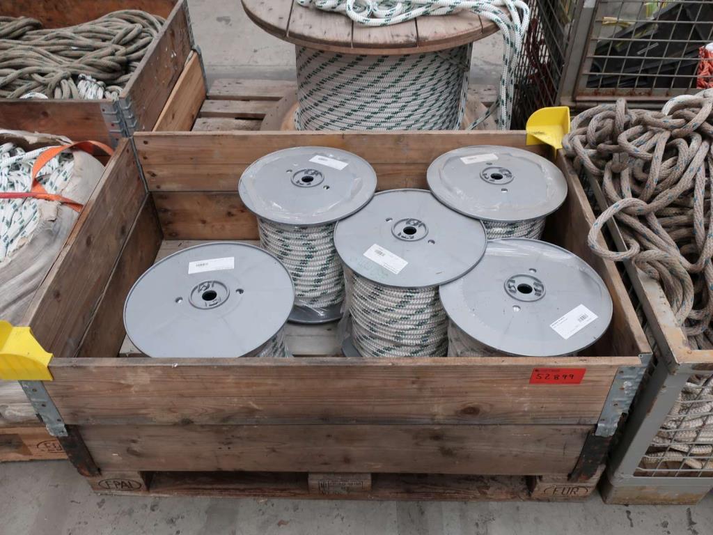 Vermarktung der freiwerdenden Assets eines internationalen Herstellers von Windenergieanlagen
-3