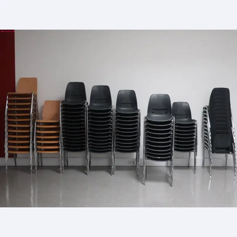 Sale of the no longer needed assets formerly used by an international manufacturer of wind turbines
-2