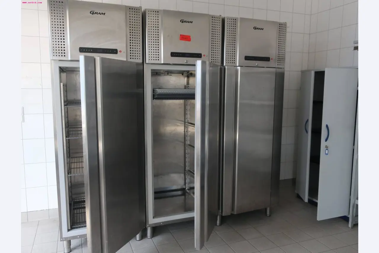 Vermarktung der freiwerdenden Assets eines internationalen Herstellers von Windenergieanlagen
-1