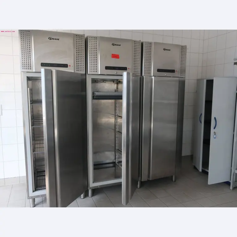 Vermarktung der freiwerdenden Assets eines internationalen Herstellers von Windenergieanlagen
-1