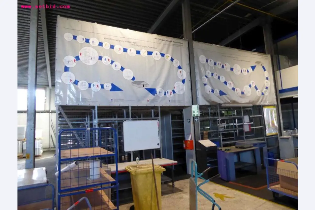 Commercialisation des actifs libérés par un fabricant international d'éoliennes
-12