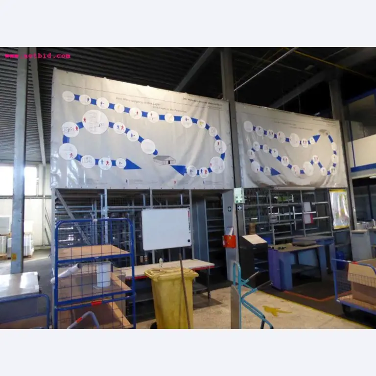 Commercialisation des actifs libérés par un fabricant international d'éoliennes
-12