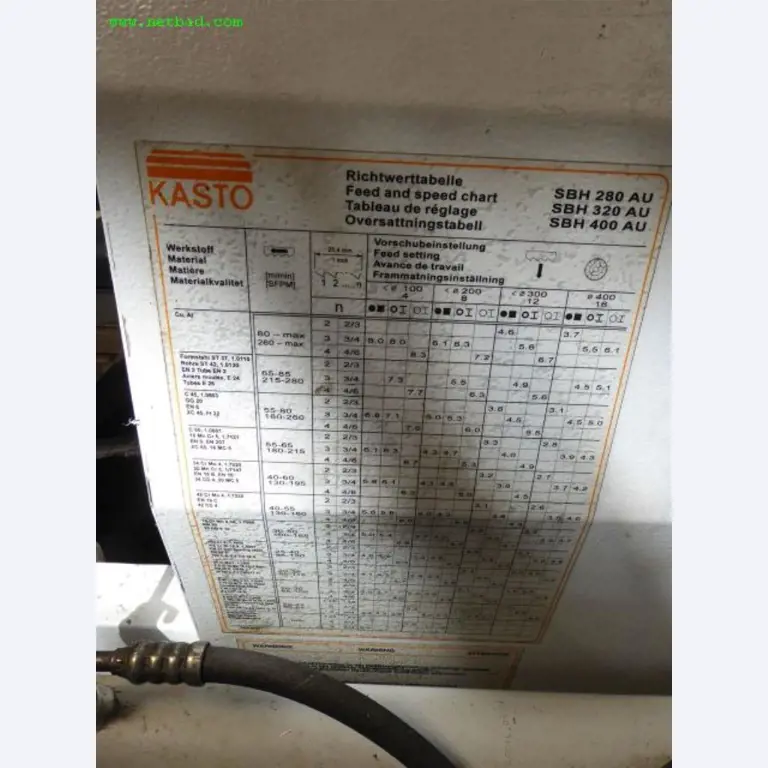 Maschinen zur Metallbearbeitung und Metallverarbeitung <br>-4
