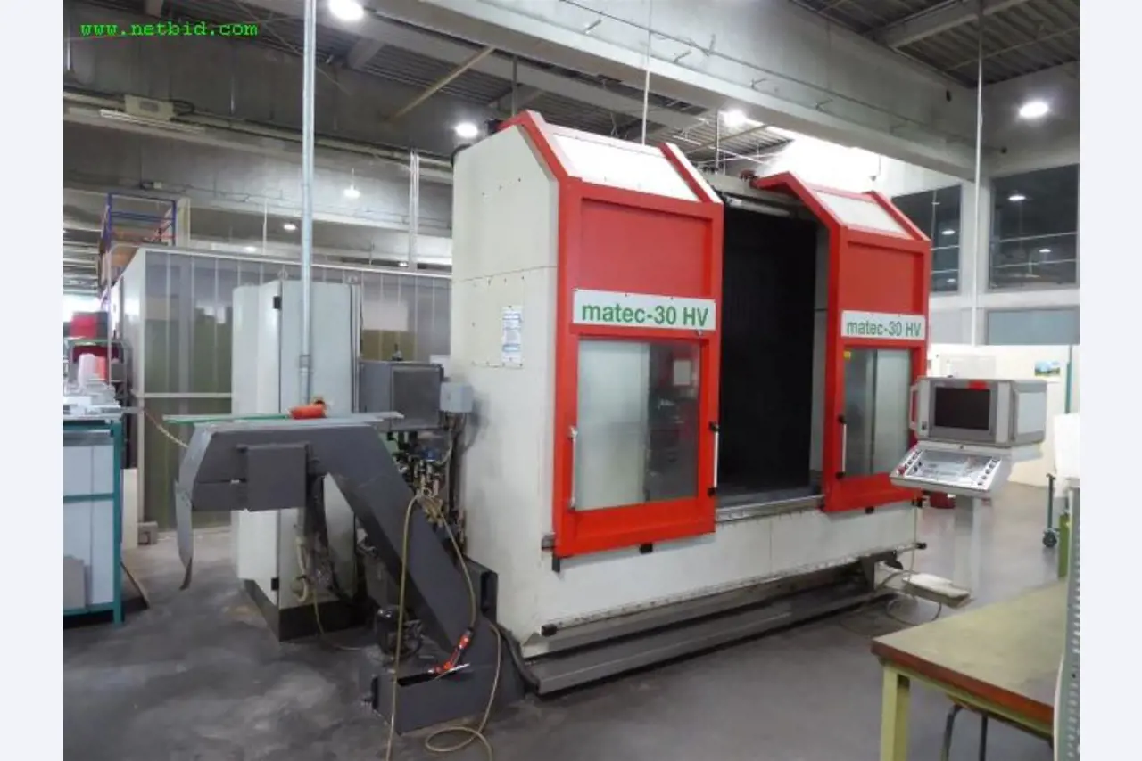 Maschinen zur Metallbearbeitung und Metallverarbeitung <br>-1