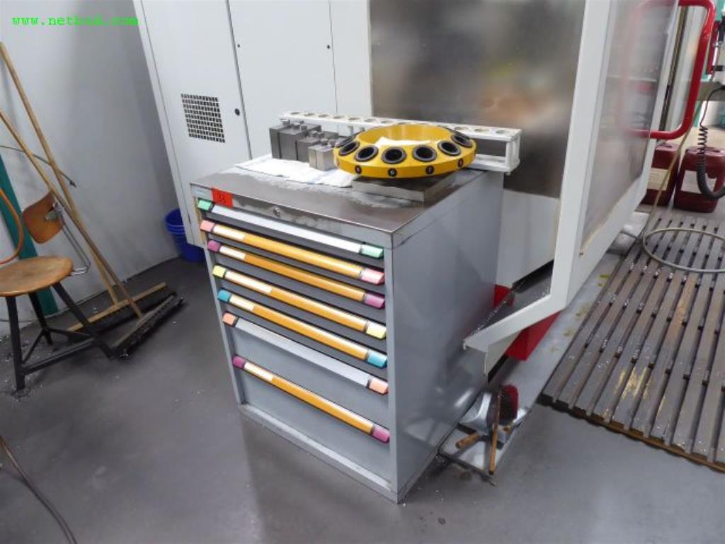 Machinery for metalwork and metal processing<br>-2