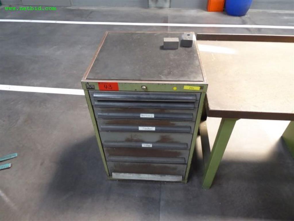 Machines pour le travail des métaux et la transformation des métaux <br>-12