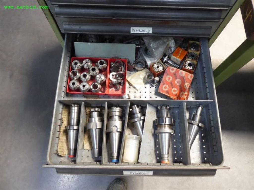 Machines pour le travail des métaux et la transformation des métaux <br>-3