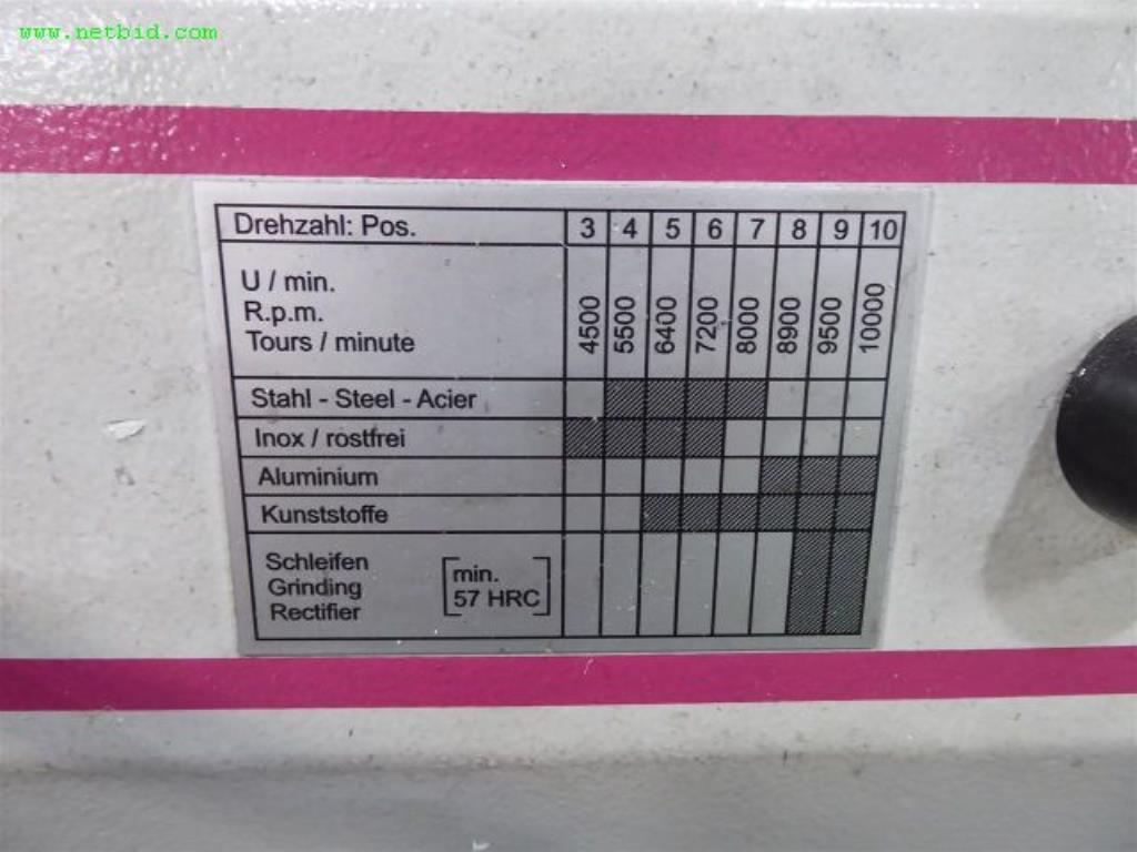 Machinery for metalwork and metal processing<br>-4