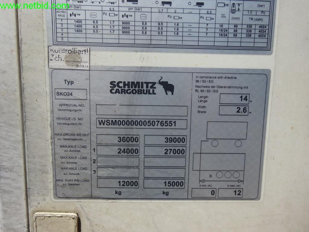 Gepflegte Fahrzeuge sowie die Betriebs- und Geschäftsausstattung -3