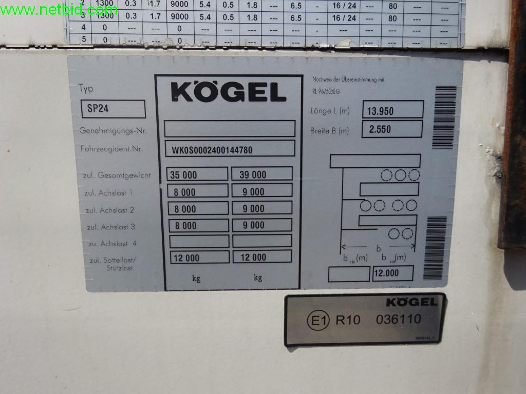 Gepflegte Fahrzeuge sowie die Betriebs- und Geschäftsausstattung -7