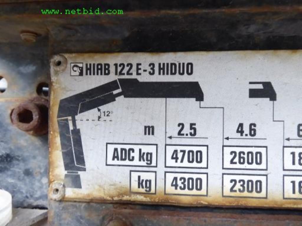 Construction machinery, utility vehicles, formwork material and miscellaneous hand tools <br>-20